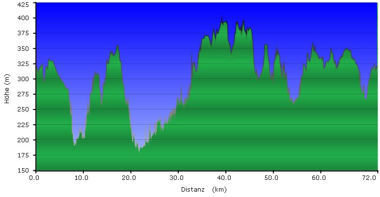 Karte der RTF Bezirk Bergisch Land 71km | klicken für Bikemap BBL2010_71km