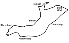 Streckenbild Rund in Lüttringhausen | Klick zum Vergrößern