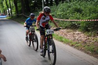 Silas und Farin