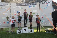 Silas auf Platz 4